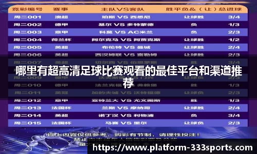 哪里有超高清足球比赛观看的最佳平台和渠道推荐