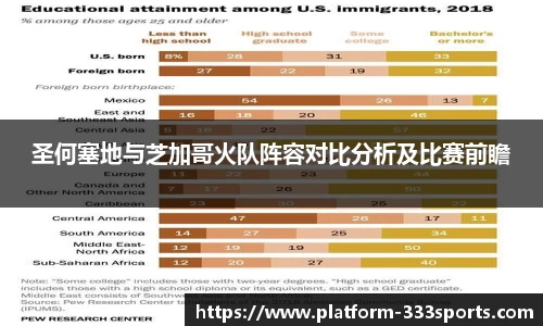 圣何塞地与芝加哥火队阵容对比分析及比赛前瞻