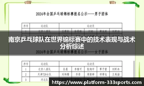 南京乒乓球队在世界锦标赛中的技术表现与战术分析综述