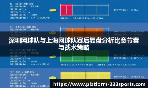 深圳网球队与上海网球队赛后复盘分析比赛节奏与战术策略